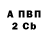 А ПВП крисы CK Mezi Team